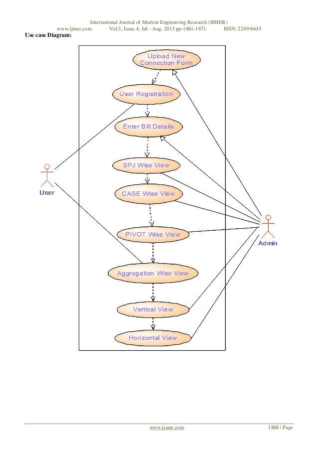data mining process diagram data mining use diagram wiring diagram schemes data mining process diagram data mining use diagram wiring diagram schemes